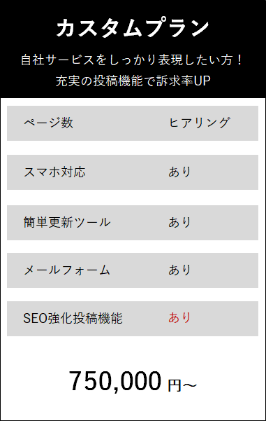 カスタムプランは７５万円から